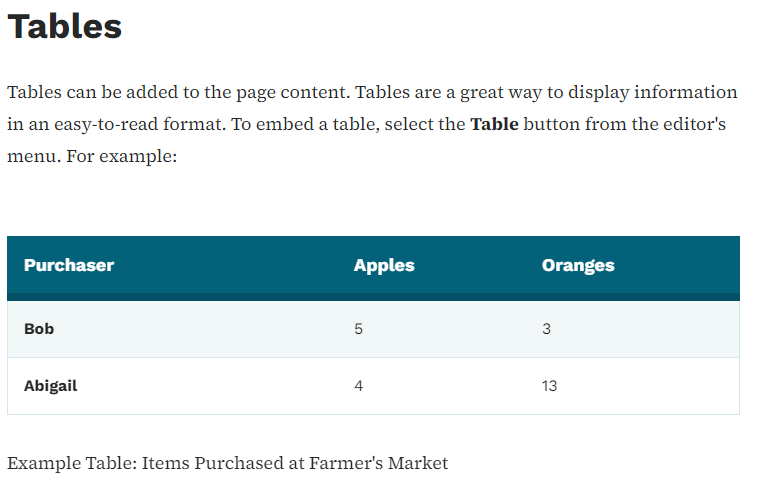 Table on DX page