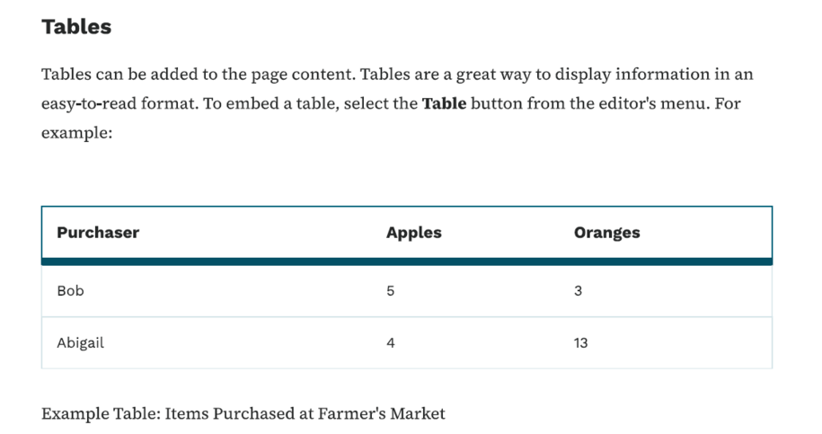 Table on PDF