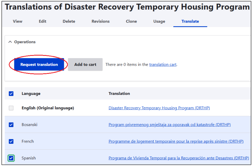 4 translation process
