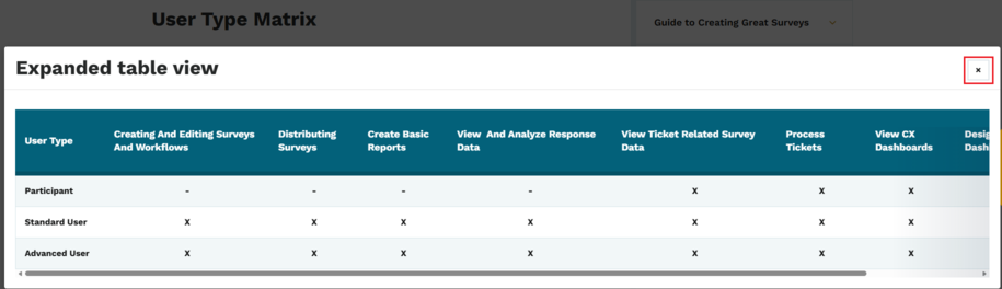 table expanded example