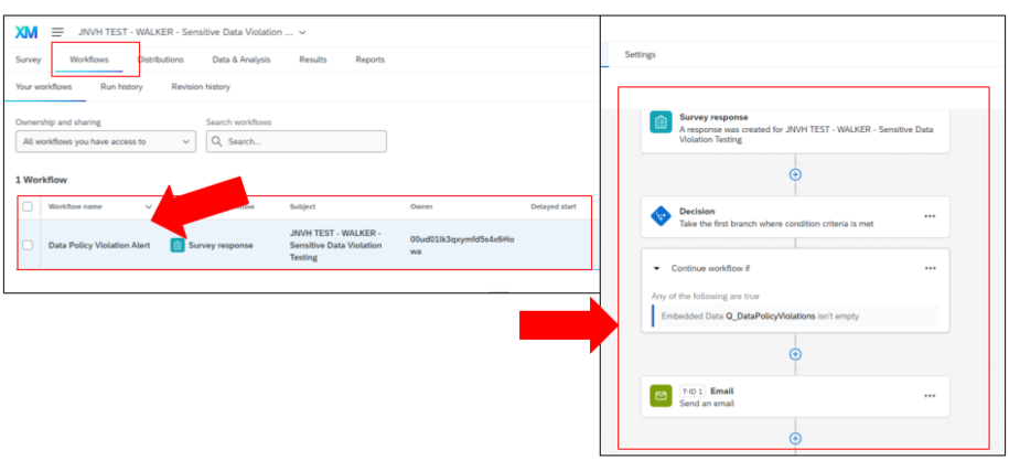 Qualtrics workflow named Data Policy Violation Alert, triggered by a survey response, with a decision step checking whether the Embedded Data field Q_DataPolicyViolations isn’t empty, then sending an email notification.