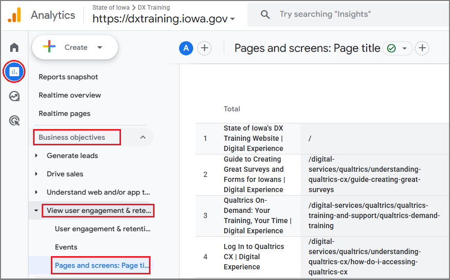 Google Analytics most popular pages