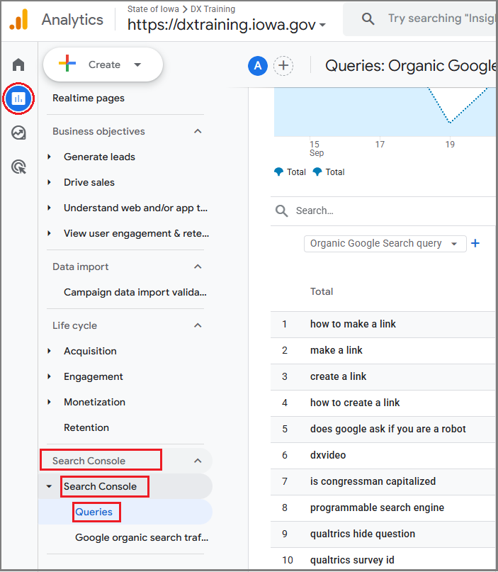Find words and phrases in Google Analytics